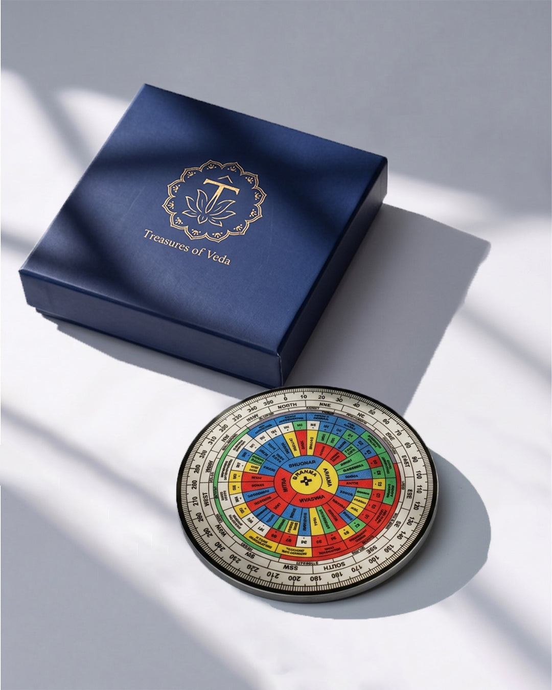 Vastu shakti chakra