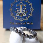 Cats Eye Bracelet (Grey)
