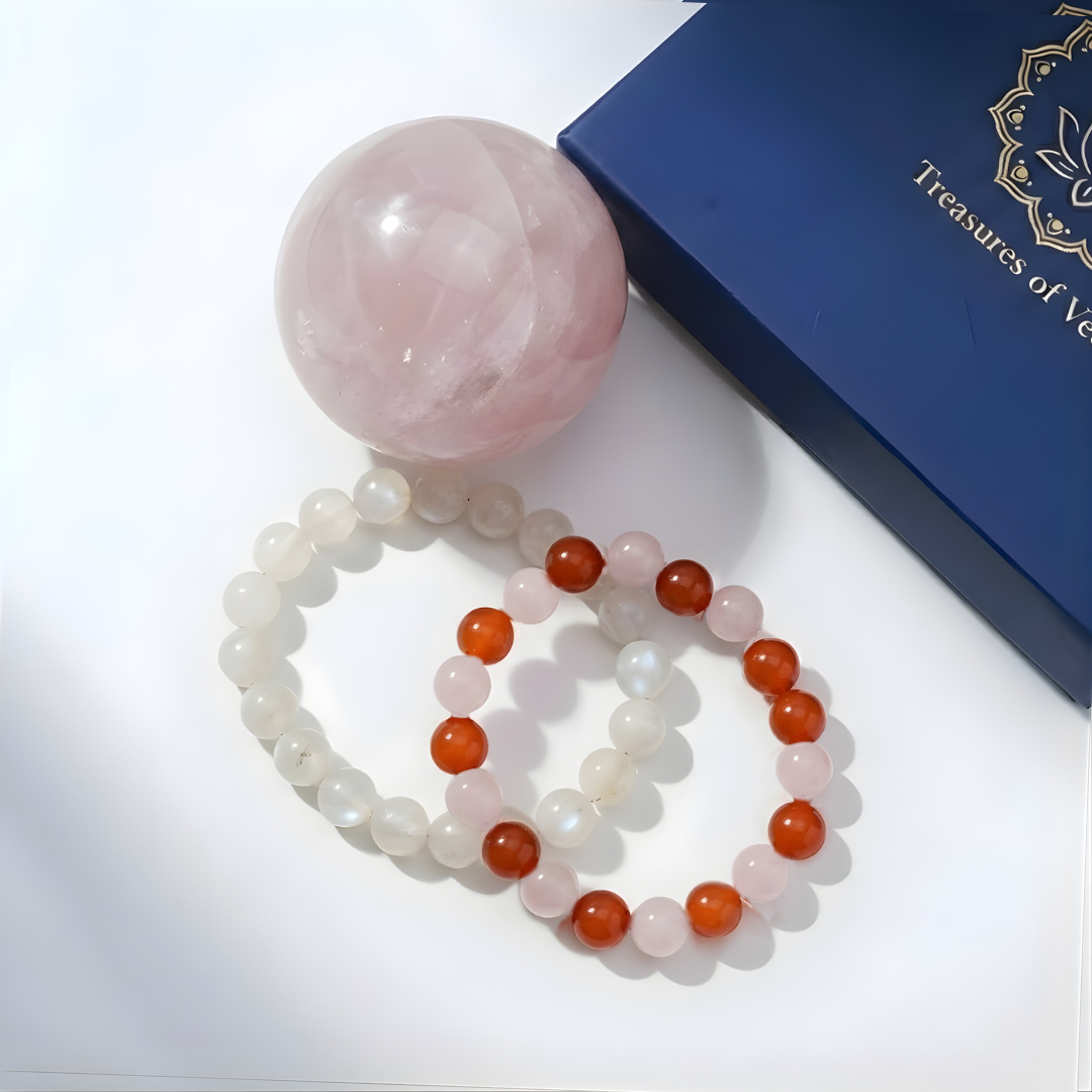 Romance Renewal Kit